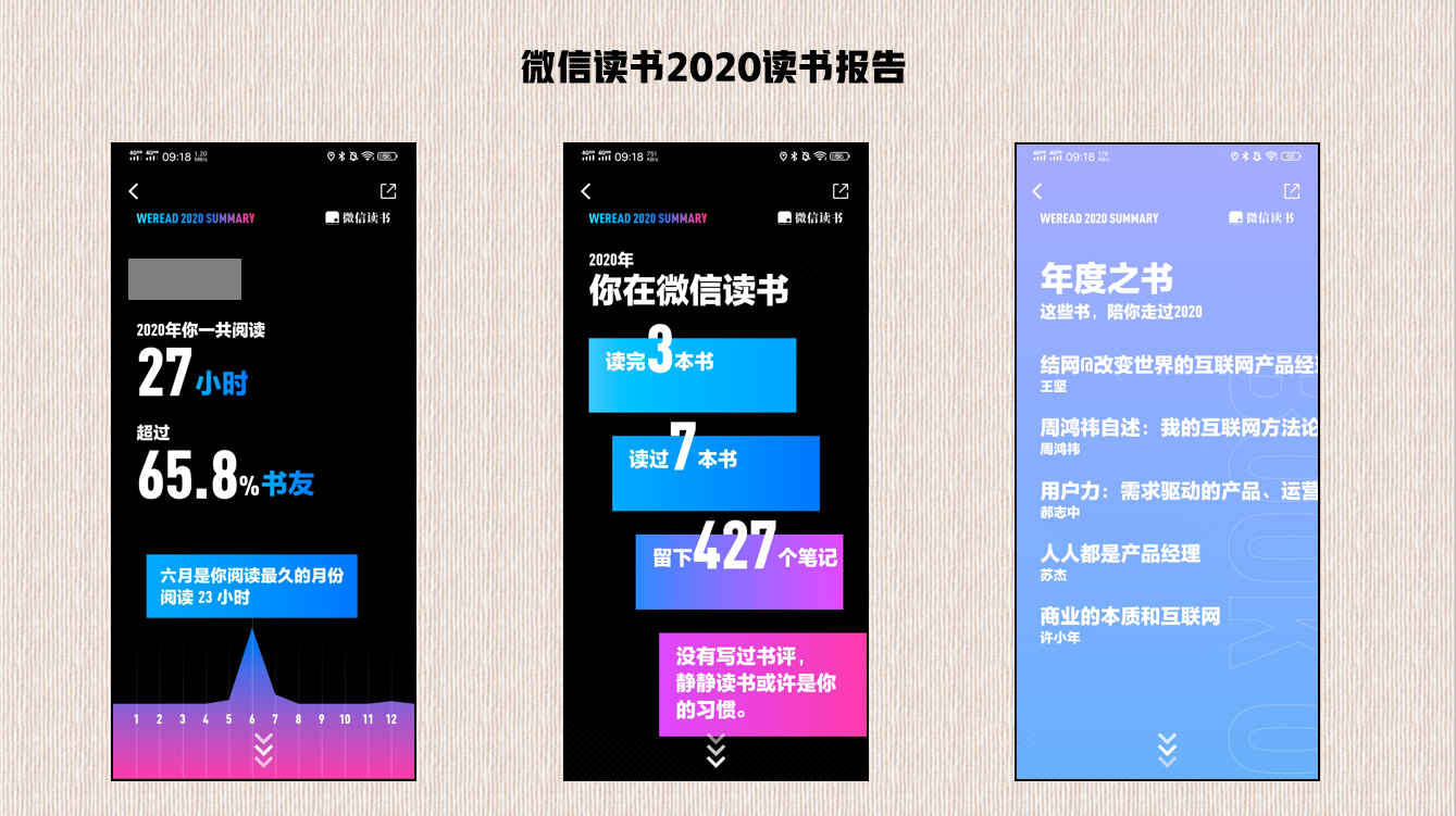 深扒22家互联网平台2020年度账单后，我总结了30条经验