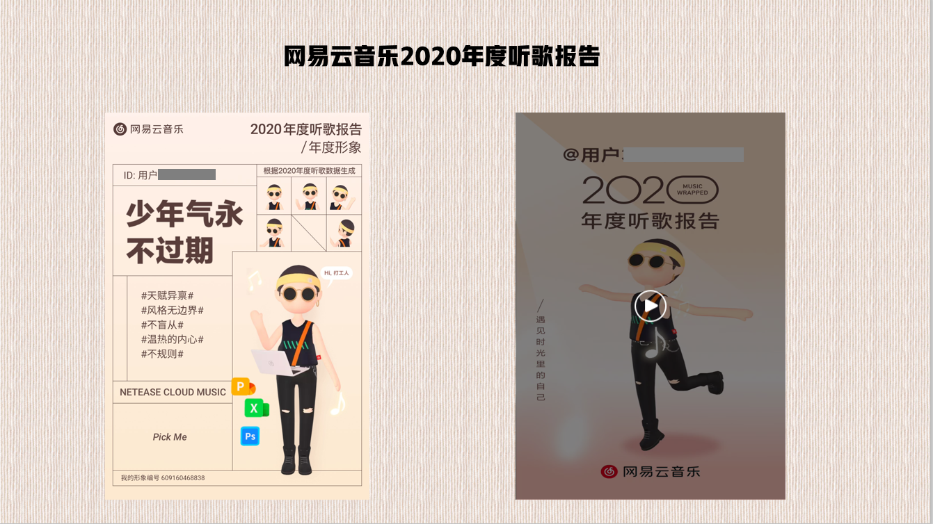 深扒22家互联网平台2020年度账单后，我总结了30条经验