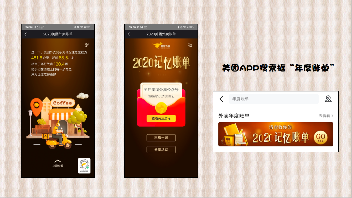 深扒22家互联网平台2020年度账单后，我总结了30条经验