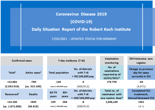 德國傳染病學教授：這次真的只能學�中國式封鎖�了