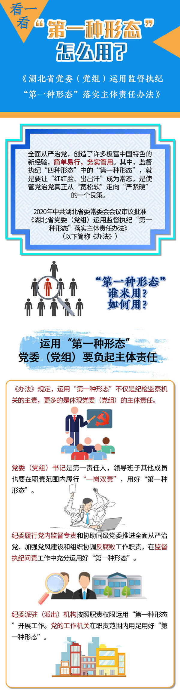 湖北出台运用第一种形态落实主体责任办法