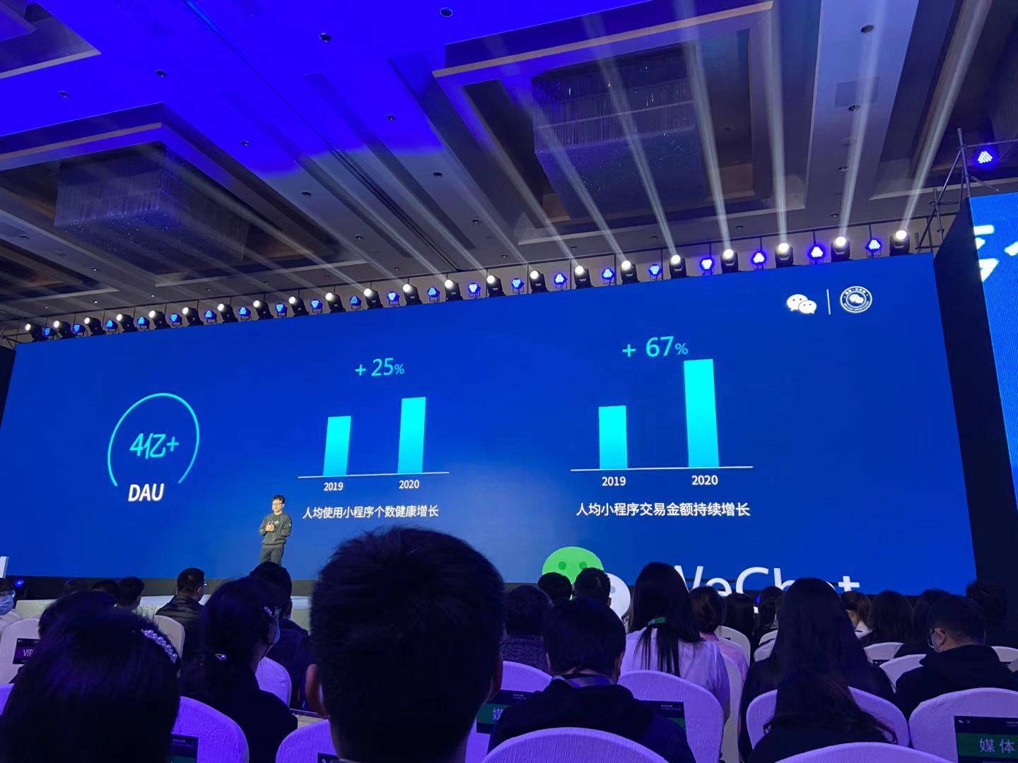 小程序最新数据：日活用户超4亿，全年交易额增长100%