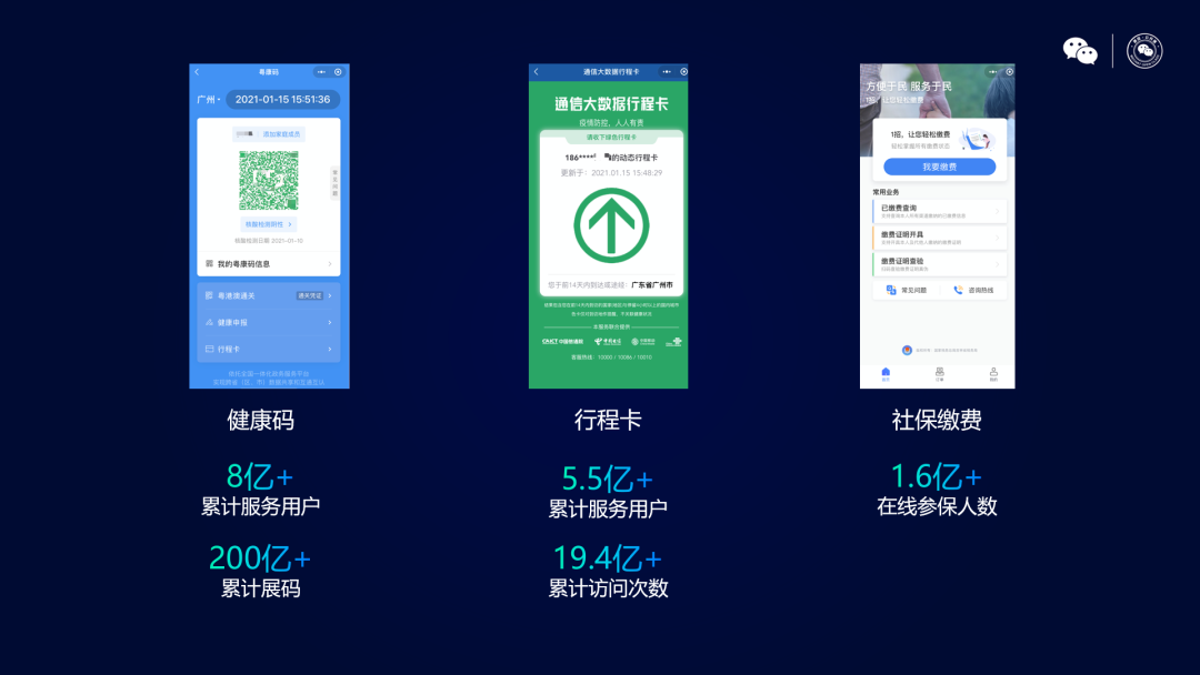 2021微信公开课PRO最全亮点请收好