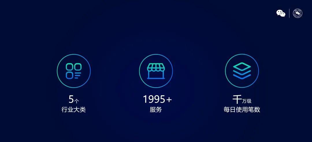 2021微信公开课PRO最全亮点请收好