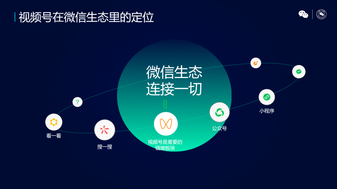 2021微信公开课PRO最全亮点请收好