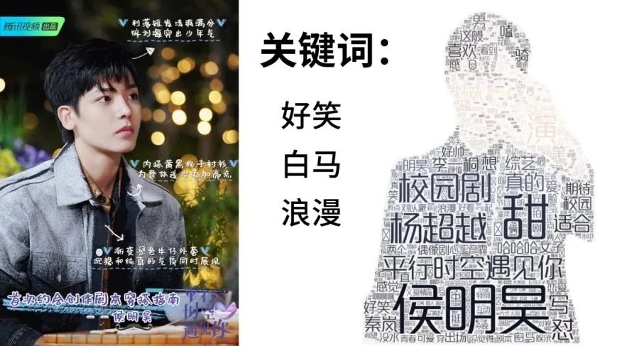 杨超越和侯明昊这对，我已经甜到说不出话来