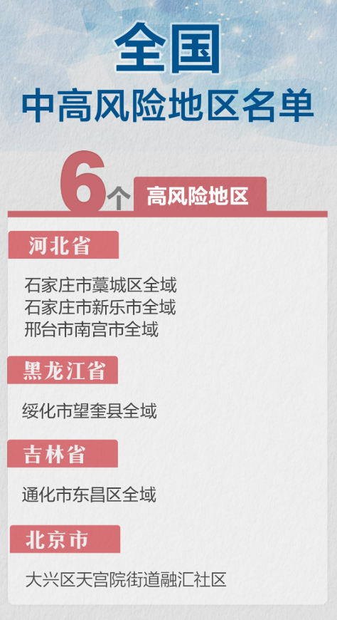 志愿者|石家庄小区志愿者身上写不是物业 网友：抗疫才是正事
