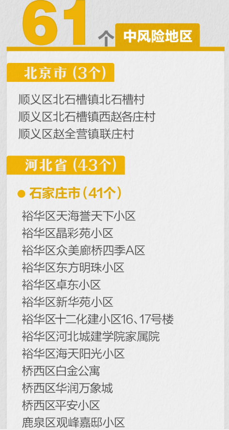 志愿者|石家庄小区志愿者身上写不是物业 网友：抗疫才是正事