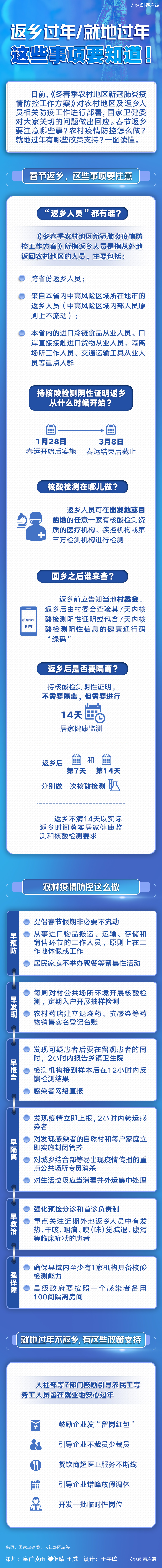 返乡过年/就地过年，这些事项要知道