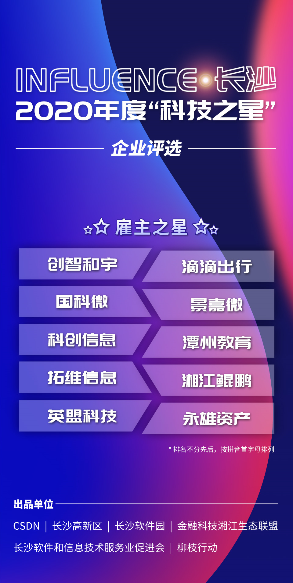 2020長沙“科技之星”榜單重磅揭曉，近百家企業(yè)憑實(shí)力“出道”