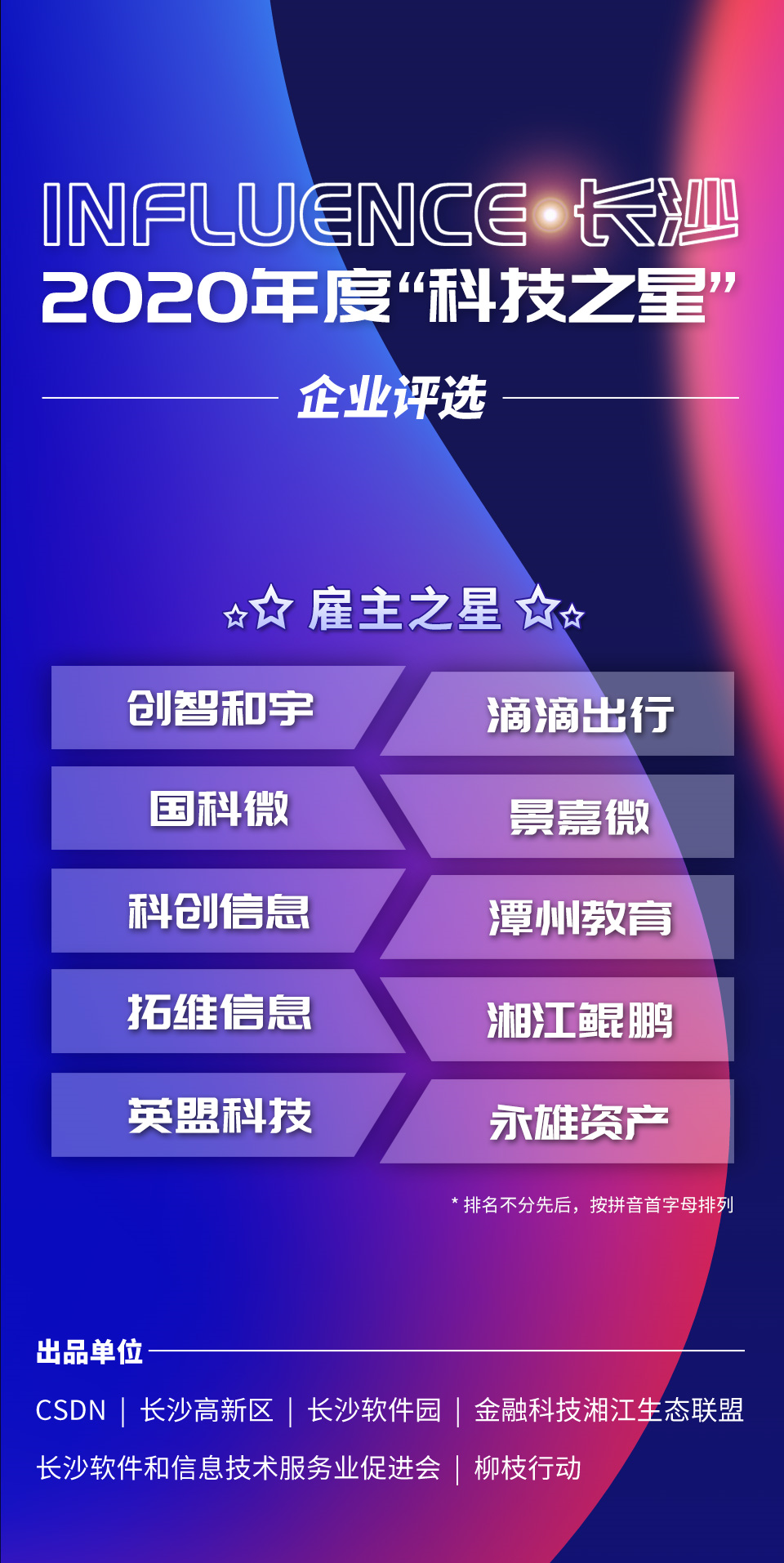 2020長沙“科技之星”榜單重磅揭曉，近百家企業(yè)憑實力“出道”