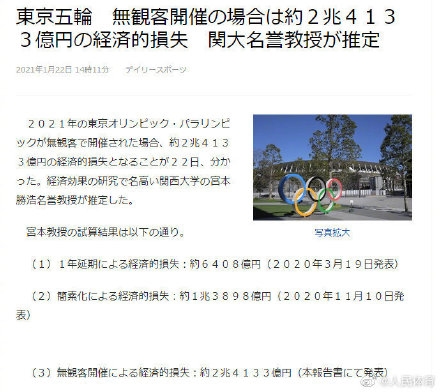 If Tokyo Olympic Games is empty field Japan beforehand estimate loss 2.4 million yen