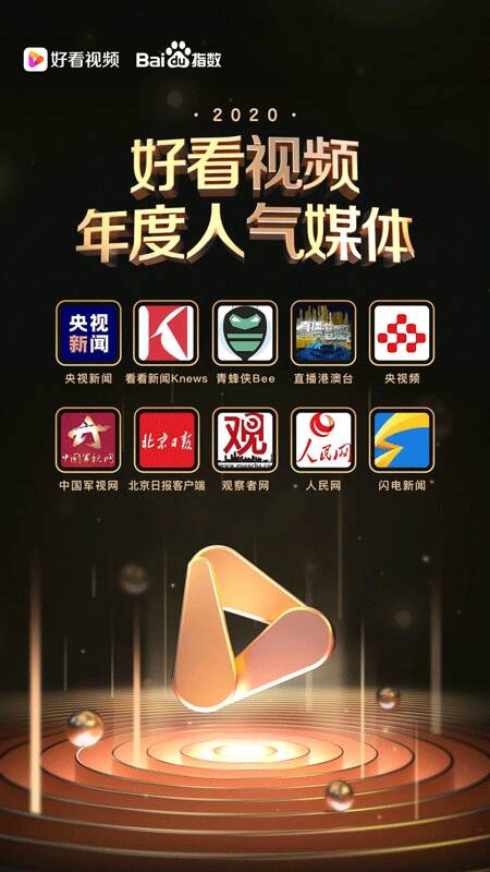 �ÿ���Ƶ�״η�����2020���Ӱ����ý�塷����������ѡ��ʮ������ý�塱