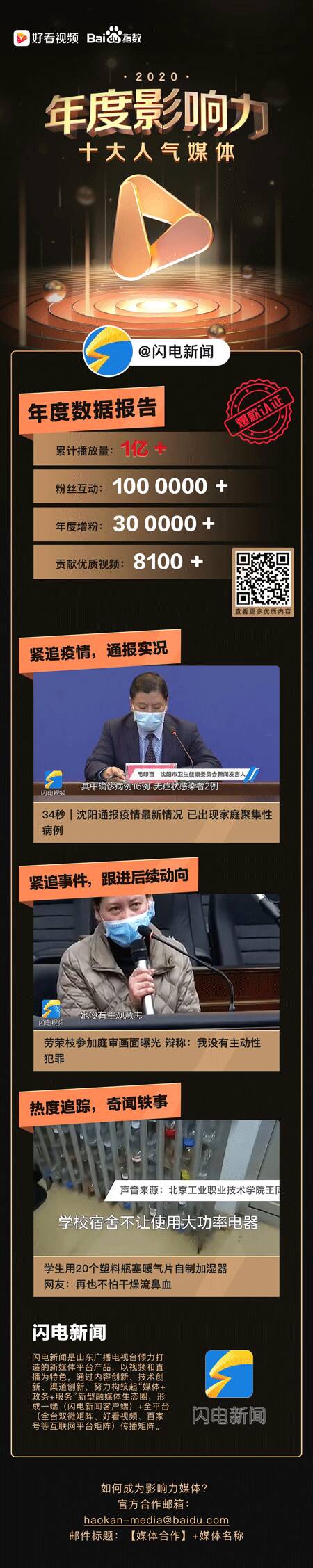 �ÿ���Ƶ�״η�����2020���Ӱ����ý�塷����������ѡ��ʮ������ý�塱