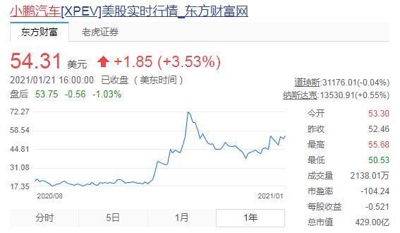 新能源大环境下 镍会成为最有价值的金属吗？