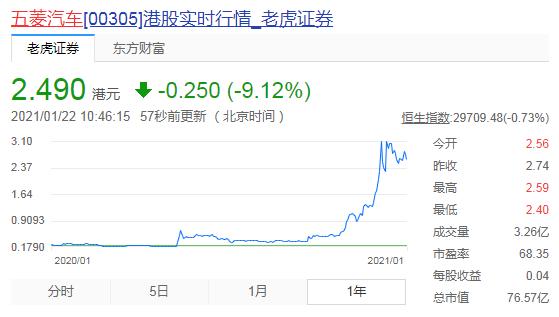 新能源大环境下 镍会成为最有价值的金属吗？