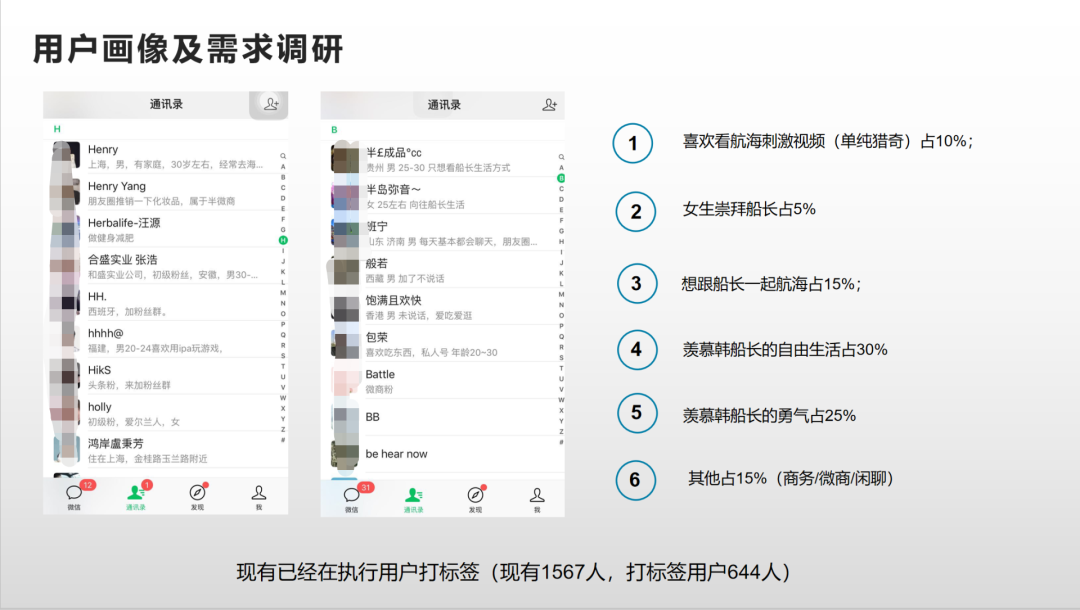 如果没搞清楚这些，就别做社群了