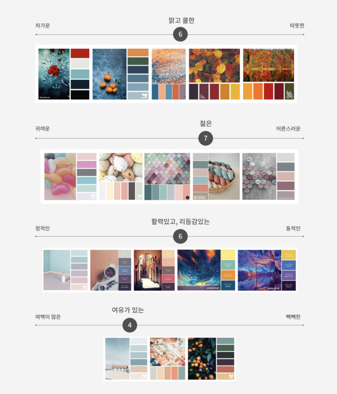 UI设计师怎样提升品牌能力