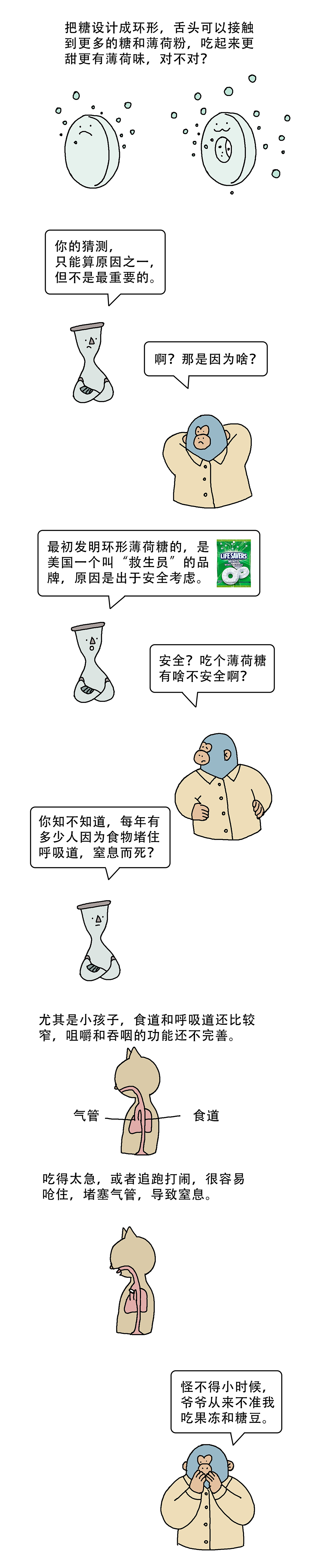 為什麽薄荷糖上總要有個洞？