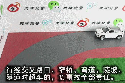 一目了然！27種常見全責交通事故動態(tài)圖解收藏備用