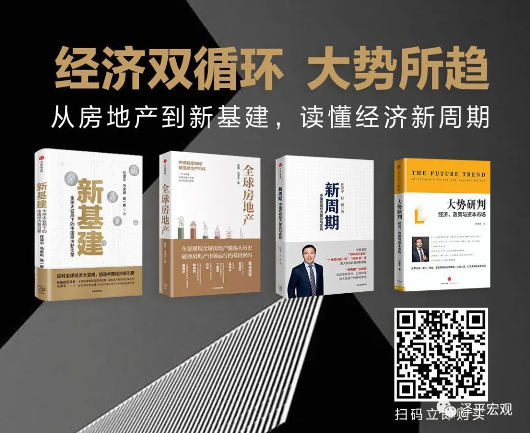 中国城市发展潜力排名