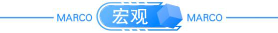 全国“两会”如期举行；孟晚舟案再次开庭；5家社区团购企业因价格欺诈等被被罚650万；马斯克成为世界首富