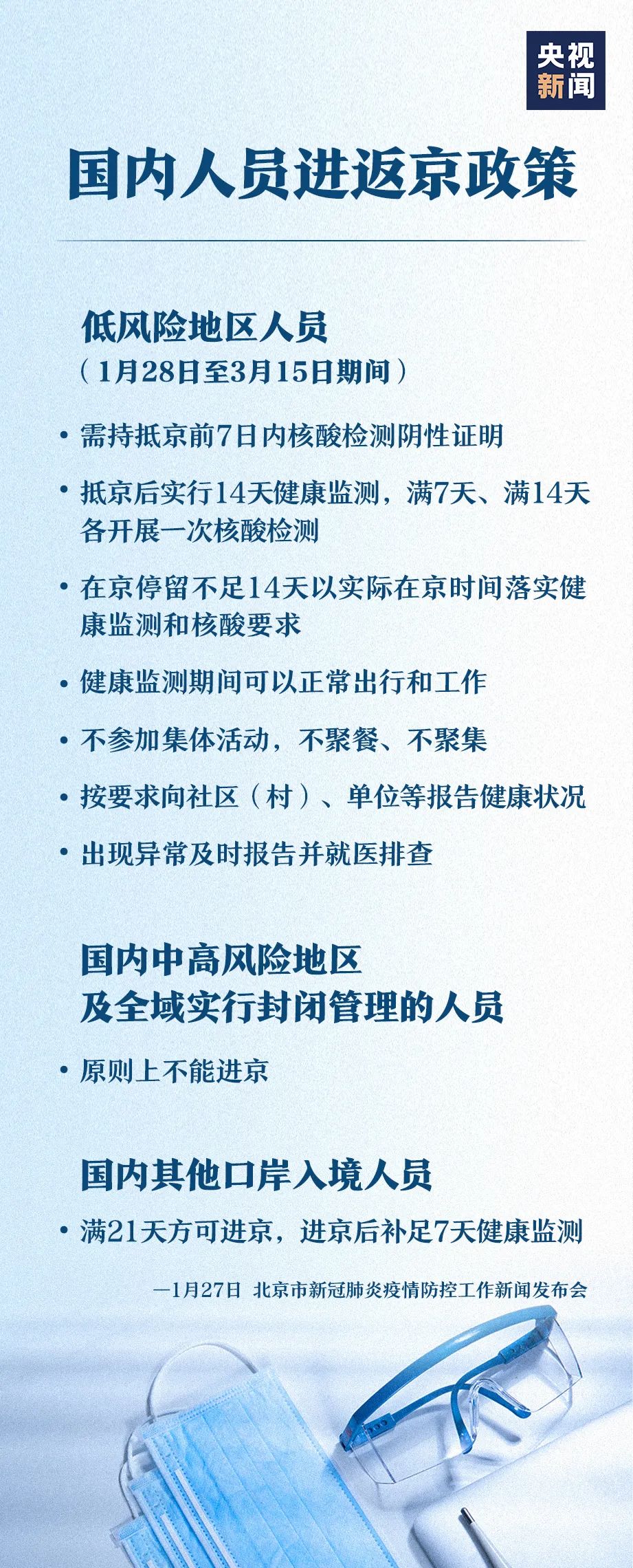 明天起，進京有新要求