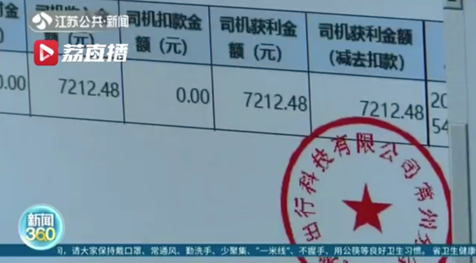 3公里路程，网约车却“跑”了47小时司机进账7000多元