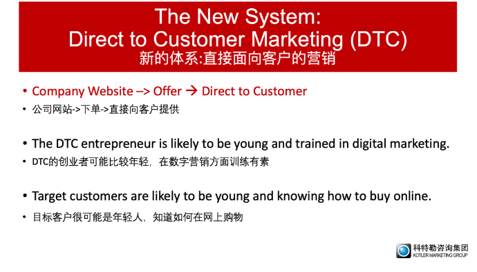 菲利普·科特勒：直达消费者的营销
