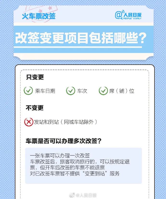 这份|有用！这份春运机票火车票退改签须知收好