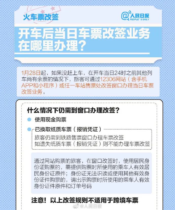 这份|有用！这份春运机票火车票退改签须知收好