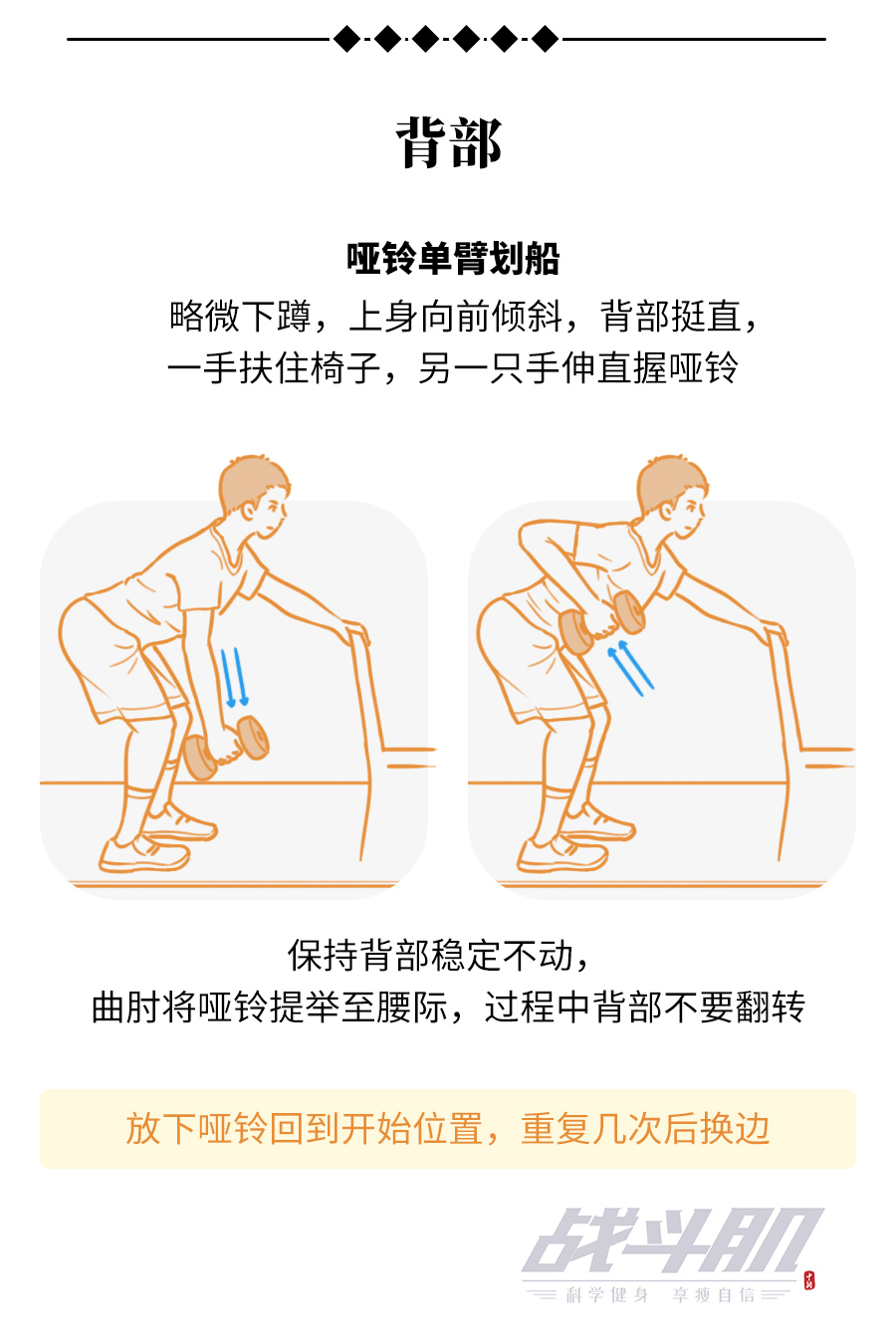 一对哑铃，就能让你拥有彭于晏的身材？