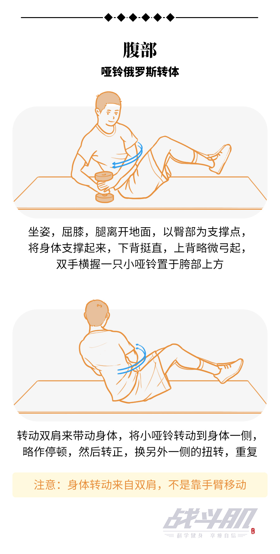一对哑铃，就能让你拥有彭于晏的身材？
