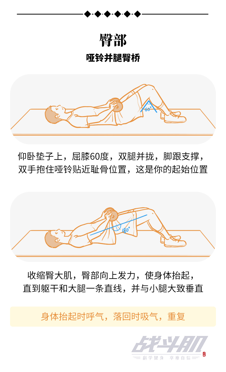 一对哑铃，就能让你拥有彭于晏的身材？