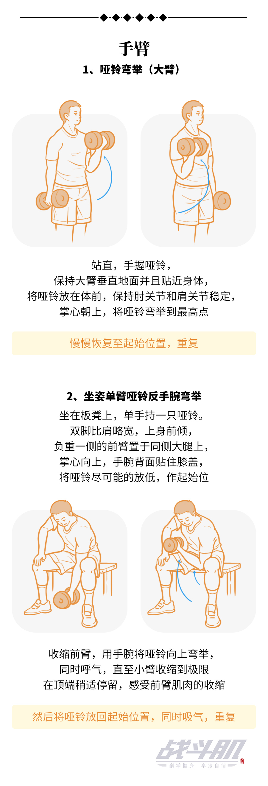 一对哑铃，就能让你拥有彭于晏的身材？