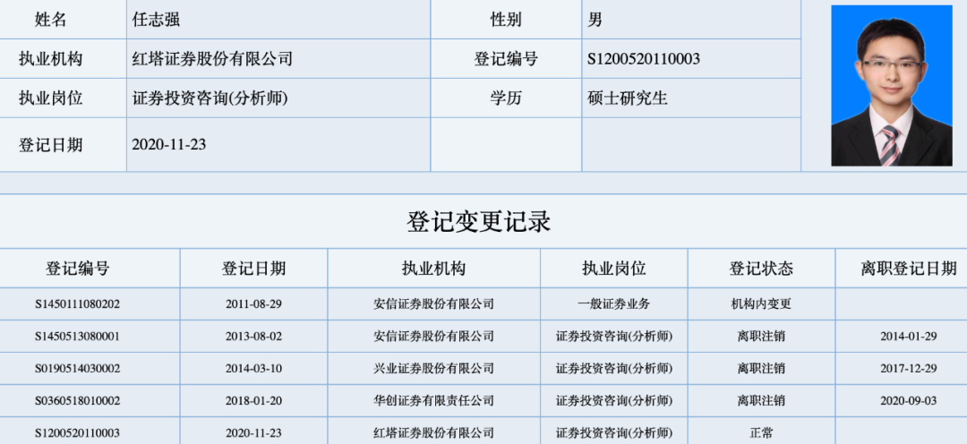 卖方研究重磅