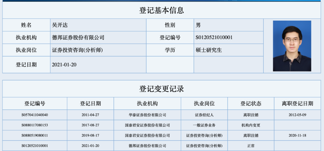 卖方研究重磅
