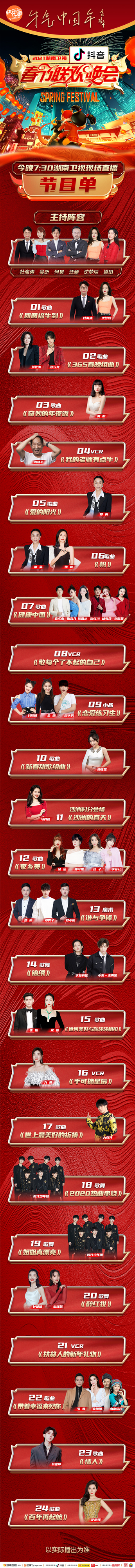 Hunan Wei Shichun broadcasts tonight late, day of paddy of Yuan grand smooth cross is round a show