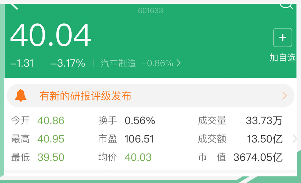 长城汽车起飞背后的自我修炼