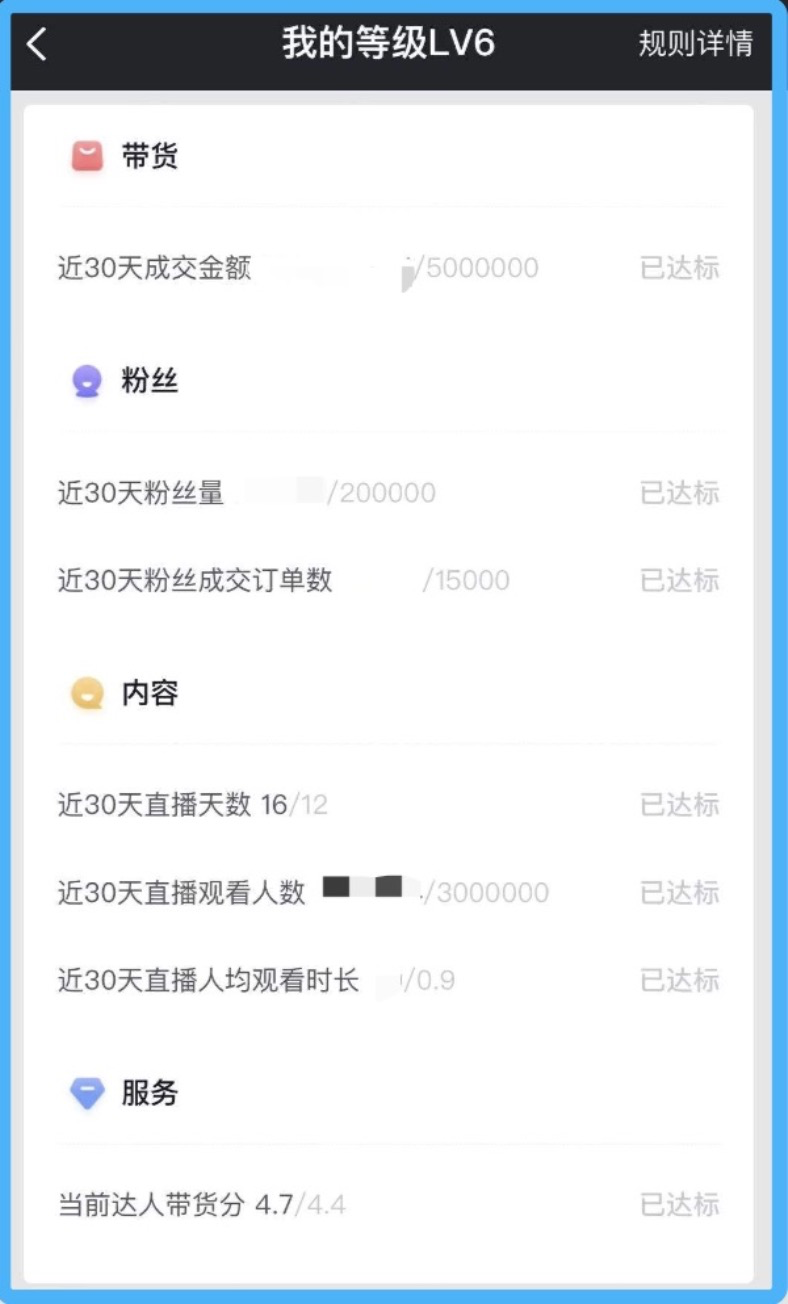 2021电商GMV目标10000亿，谁给了抖音追赶拼多多的勇气？