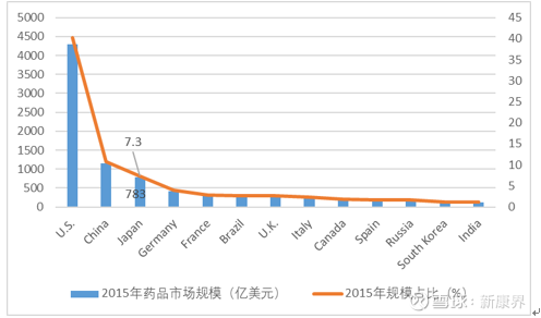 “日本制造”天塌了？小林化工卖假药40年，伤人夺命