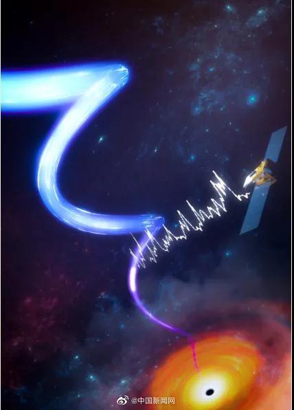 �й���ѧ�ҷ�������ڶ�֮��