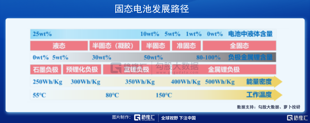 巴菲特索罗斯最新持仓全曝光！两大“股神”扫货了这些公司