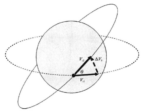 ʯ����һ�������ַ������ֿ������й�����ĵ�һ��