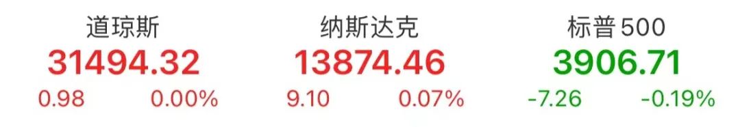 G7重磅！拜登首秀，特朗普被打脸？从“中国挑战