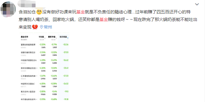 “基情”不再！年轻人基金被割，有妈妈却赚欢了