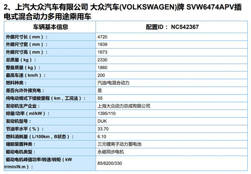 图片[35]_SUV也能拼油耗 这几款车百公里不到5L_5a汽车网