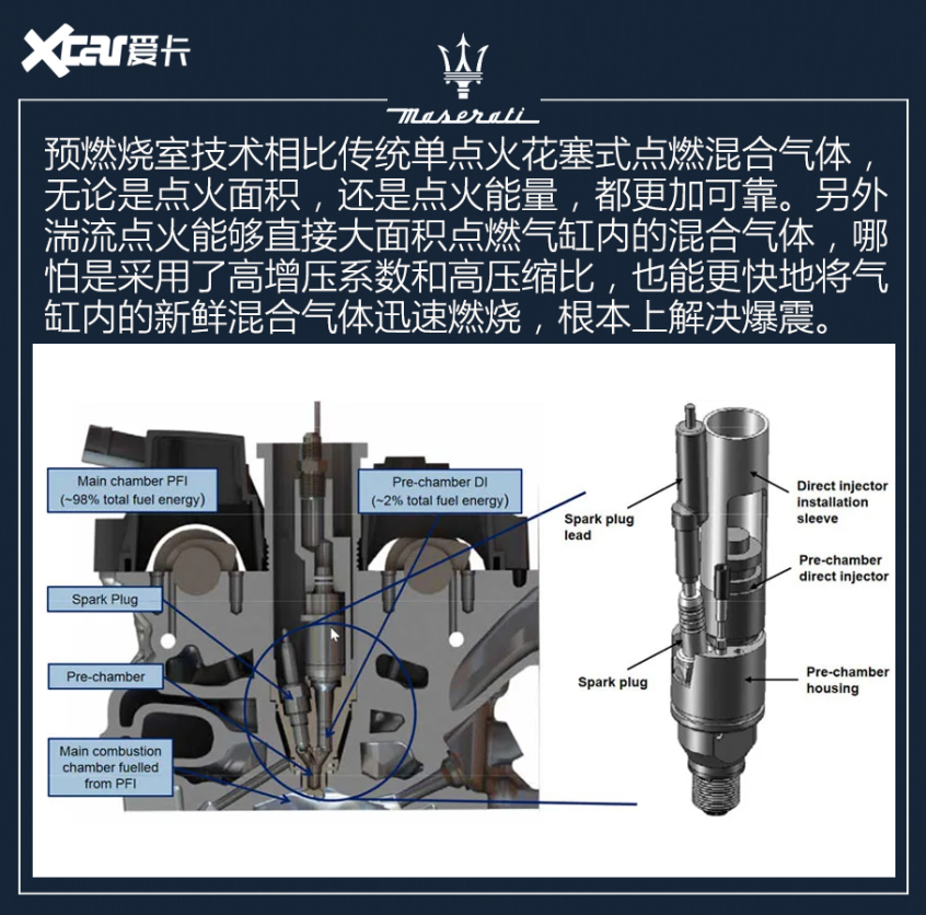 图片[13]_没有法拉利 海神发动机真能解救迷失18年的玛莎拉蒂？_5a汽车网