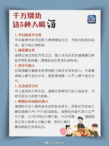 头孢类+酒=“毒药”、哪些酒水不能混搭...这些饮酒知识请牢记