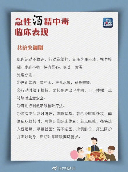 头孢类+酒=“毒药”、哪些酒水不能混搭...这些饮酒知识请牢记
